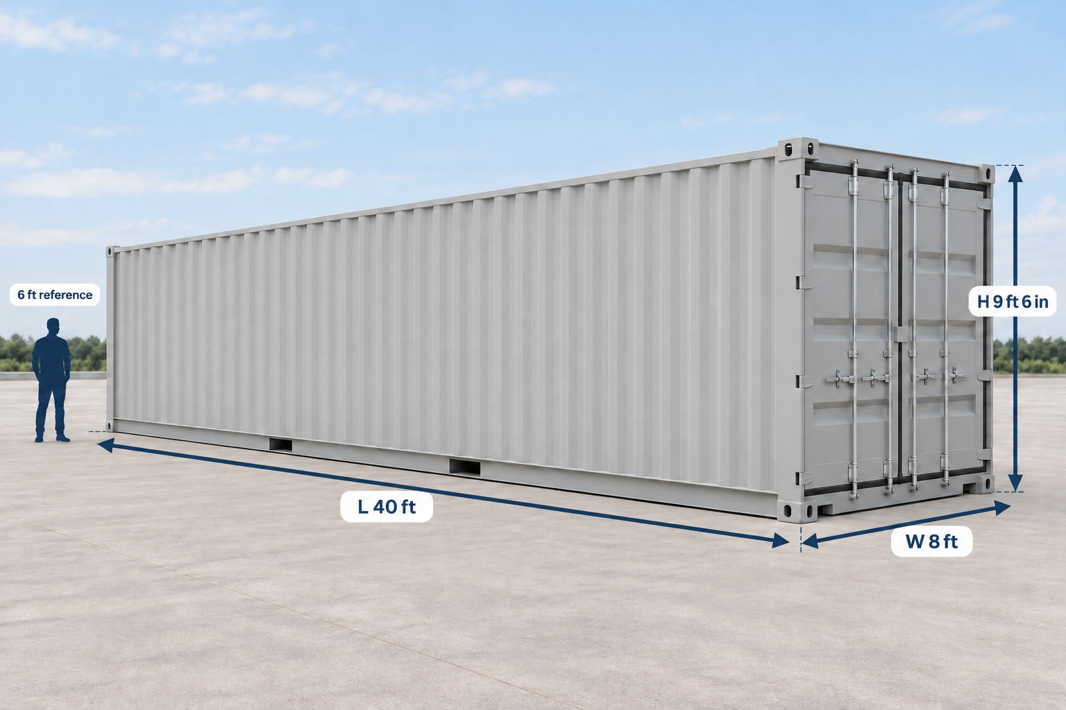 Realistic illustration of a 40ft High Cube shipping container exterior with dimension arrows and a 6ft human silhouette for scale.